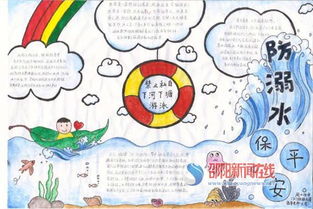 洞口四中举行防溺水手抄报比赛
