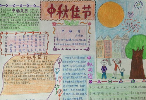 中秋佳节手抄报图片大全2