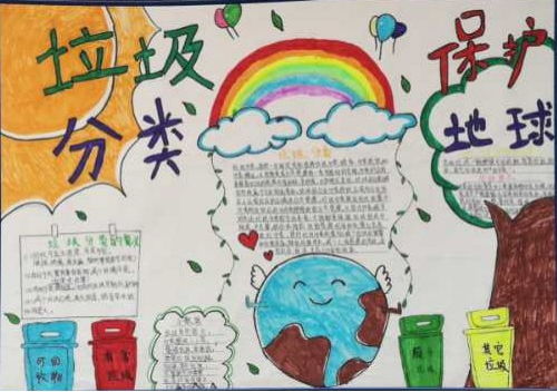 倡导垃圾分类崇州百名少年儿童把绿色画出来