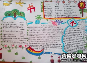 书香家庭读后感