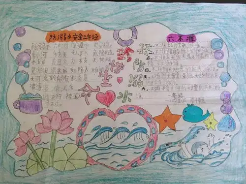 三年级暑假作业有关防溺水的手抄报素材及模板,可以参考一下