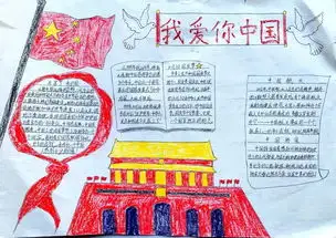 童心绘就最美姿态,献礼新中国70华诞