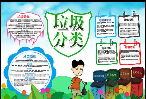 垃圾分类环保手抄报下载10913225