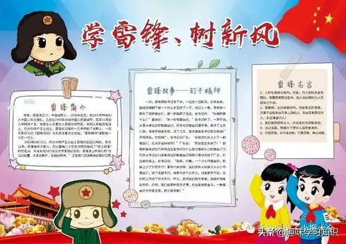 三月学雷锋电子小报手抄报