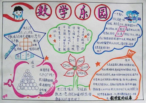 小学数学手抄报合集,暑假一定用得上