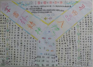 学雷锋手抄报优秀作品展示