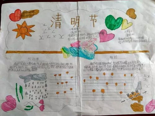 清明节手抄报图片2张