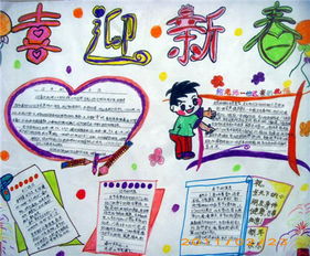 春节手抄报新年贺词恭贺全家新年好