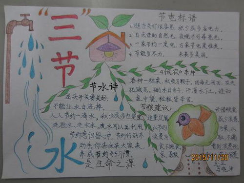 节水节粮节电的手抄报图片