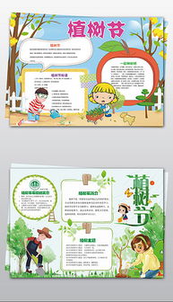 doc绿色环保手抄报