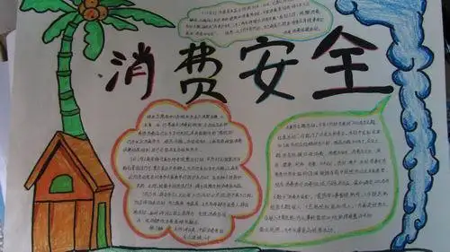 消费知多少手抄报设计图