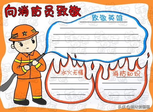 简单空心花边边框消防主题手抄报版面设计,简单实用,还有步骤讲解及技巧...