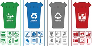 垃圾分类,学会这些小技巧