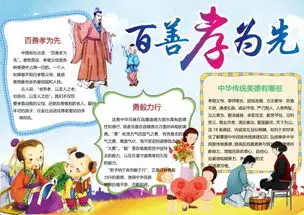 福利免费领重阳节小报模板,可直接领取哦百善孝为先