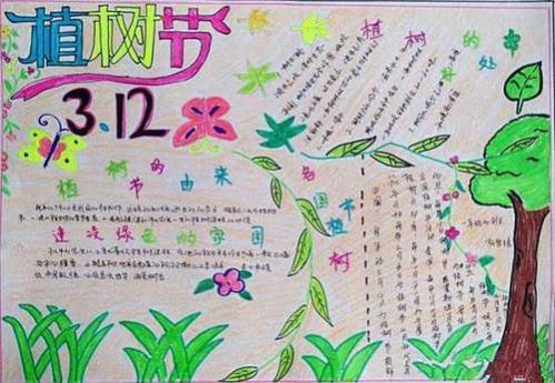 植树节手抄报内容大全2021植树节手抄报简单好看文字内容大全素材图片预约v1.0嗨客手机下载站