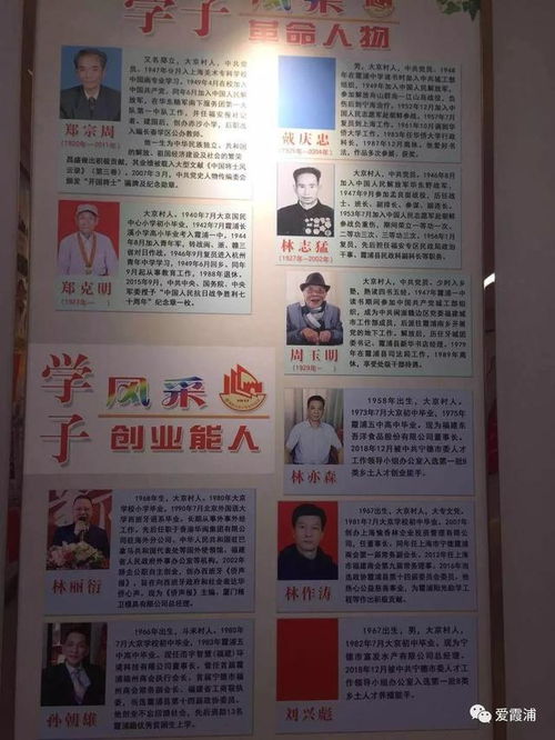 霞浦这个行政村不仅全县第一大,还有一所百年小学