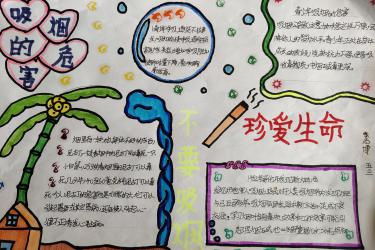 2019无烟日手抄报图片大全,世界无烟日手抄报内容,无烟日手抄报资料