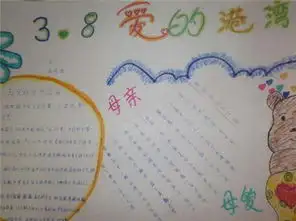 3.8妇女节的手抄报