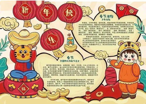 2022虎年春节手抄报好词好句好段,孩子用得上赶快收藏...