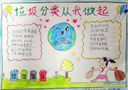 垃圾分类手抄报内容关于垃圾分类手抄报的资料字少的
