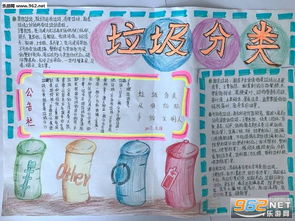 垃圾分类从我做起手抄报简单又漂亮垃圾分类手抄报下载简单又美丽乐游网游戏下载