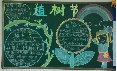 2021年植树节黑板报高中
