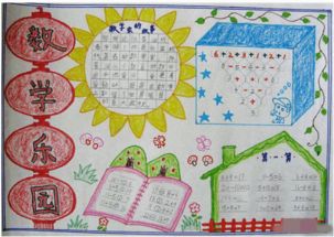 北京小学数学手抄报的内容
