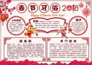 猪年快乐春节手抄报大全