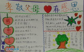 感恩的手抄报怎么画