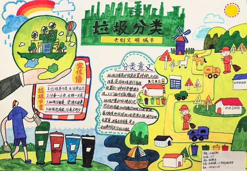 潍坊市中小学生生活垃圾分类手抄报大赛结果公布