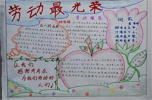 五一劳动节好词好句,手抄报精选,这份小报你要收好
