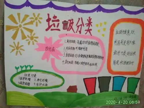 实行垃圾分类,建设绿色家园记五年级垃圾分类我先行主题活动