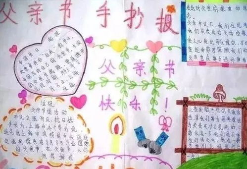 端午节父亲节手抄报,快快收藏吧