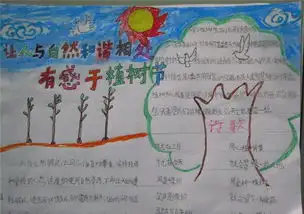 植树节手抄报大全六年级