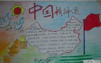 国庆节手抄报图片大全