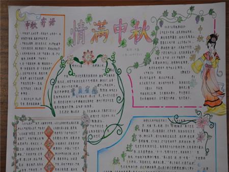 中秋节手抄报资料