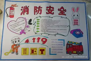 关于安全的手抄报简单又漂亮16k