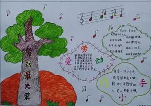 五一劳动节范文手抄报大全,家长快给孩子收藏