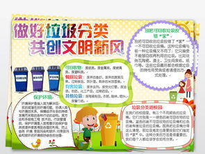 word电子小报模板环保小报垃圾分类图片worddoc设计图下载保护环境手抄报大全编号18954136