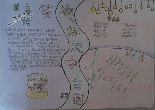 遨游汉字王国手抄报图片内容