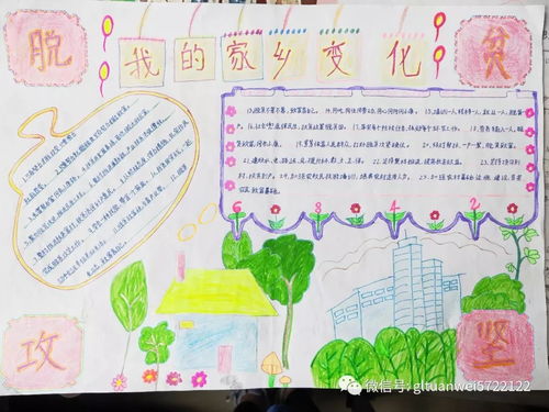 脱贫攻坚手抄报大赛小学组与中学组作品展播,为你喜欢的作品投票吧