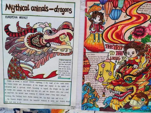 龙年之旅启航锦园中学举办七年级英语海报展示