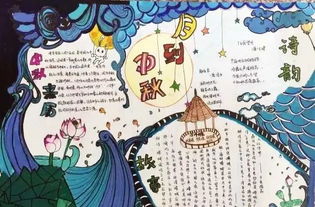 中秋习俗古诗手抄报,收藏给孩子用