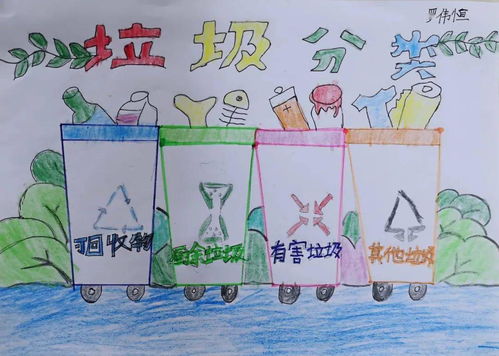 规范垃圾分类共建美丽家园南宁市凤翔路小学景晖校区四1班开展垃圾分类教育活动