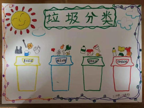 青岛青山路小学小手拉大手共筑碧水蓝天垃圾分类我在行动