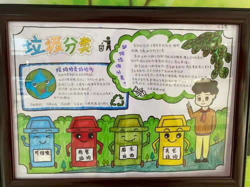垃圾分类就是新时尚濠中积极开展垃圾分类,从我做起主题教育活动