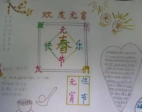 元宵节手抄报习俗诗词好词好句来了,马上就能用