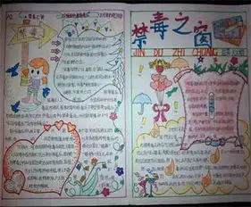 禁毒手抄报远离毒品