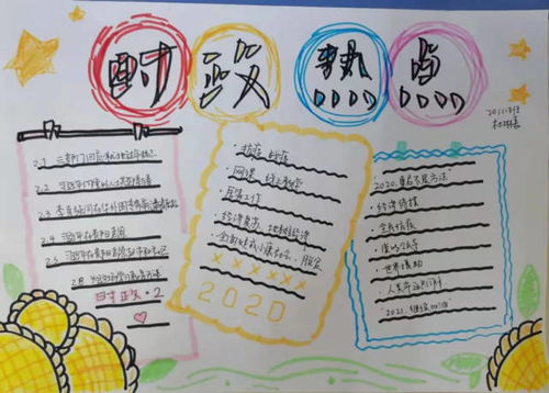 衡水中学手抄报曝光,是不是你熟悉的印刷体我看到了2021年高考考点