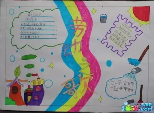 致敬,辛勤奉献的劳动者小学生优秀五一劳动节手抄报大全